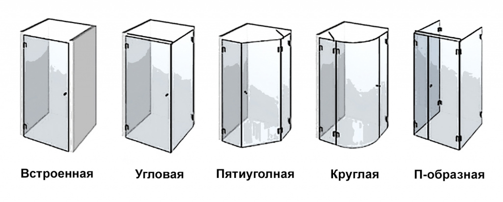 Виды душевых кабин картинка
