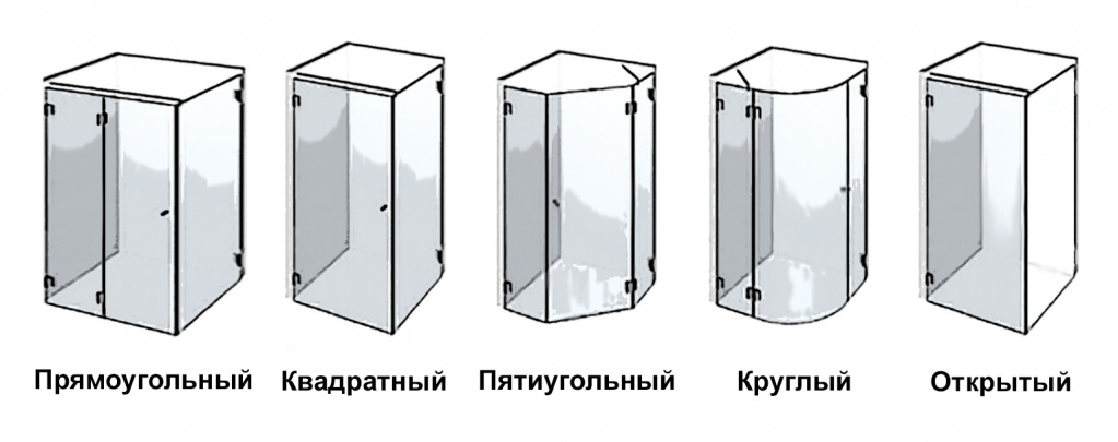 Виды душевых уголков картинка
