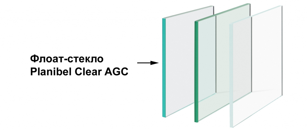 Флоат-стекло картинка